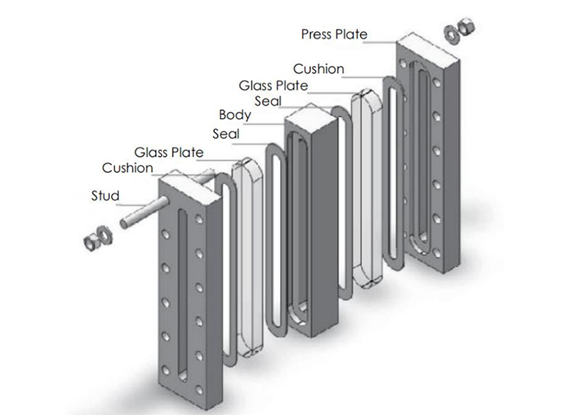 Transparent Gauge Glass